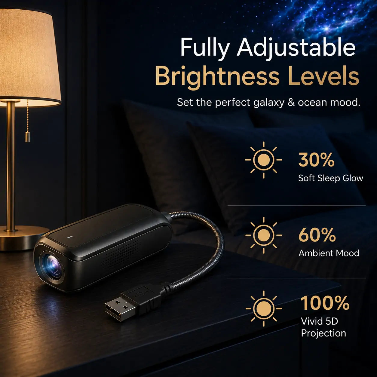Comauo® Night Light Projector