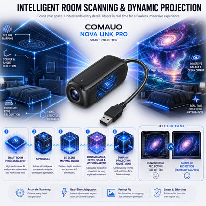 Comauo® Night Light Projector