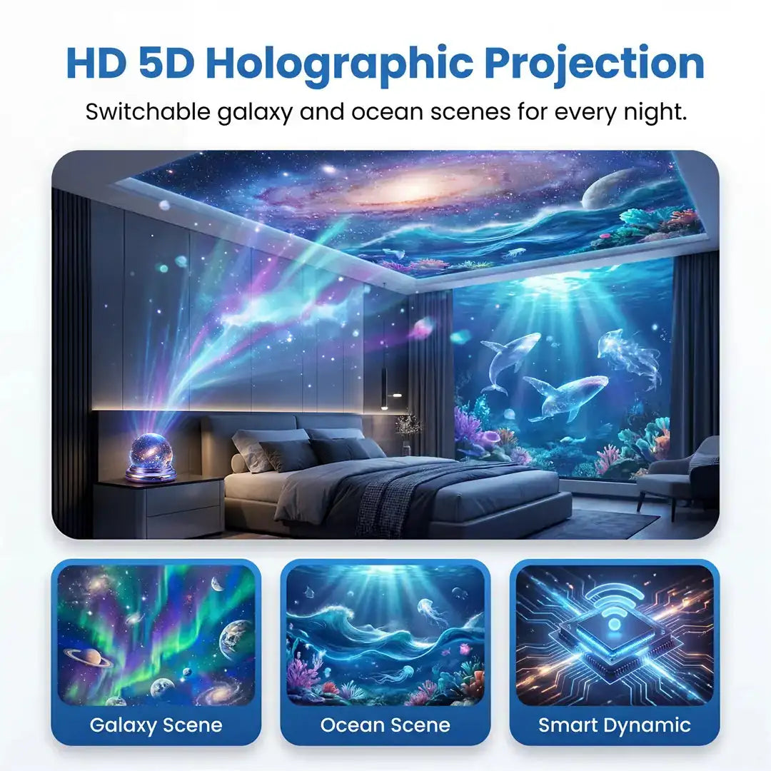 🌌Comauo® 🔮Night Light Projector✨